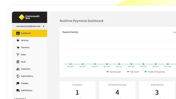 How to: Use the PowerBoard eCommerce Dashboard