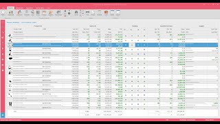 Product Ranking Report