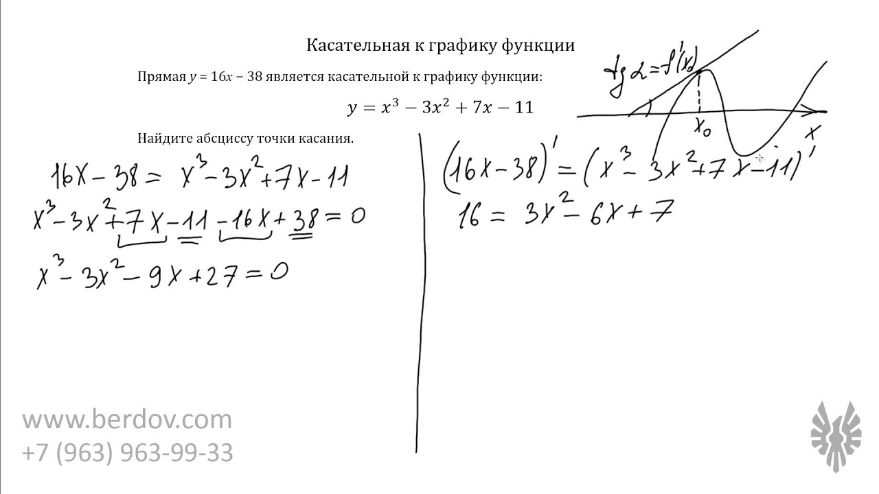 Прямая является касательной найдите с. Касательная к графику функции ЕГЭ. Задание ЕГЭ на касательную. Уравнение касательной ЕГЭ. Прямая является касательной к графику функции.