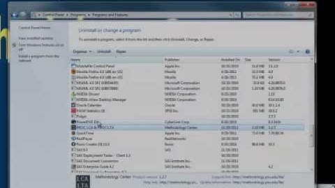 Installing PROC LCA & PROC LTA