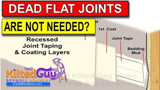 Flat Drywall Joints are a MYTH, most of the time by That Kilted Guy DIY Home Improvement 4,710 views 4 months ago 5 minutes, 47 seconds