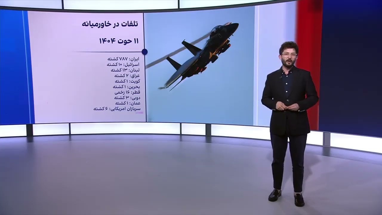 آینده جنگ بزرگ در خاورمیانه