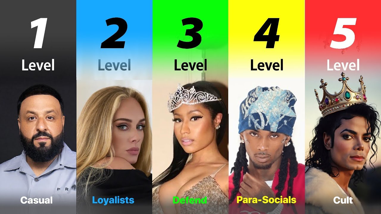 5 Levels of Cult Fanbases: Music Edition 