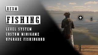 FX-Fishing Tutorial