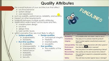 Chapter 4  Movie 4  Software Architecture and Design  15 min