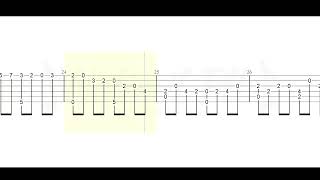 Canon in D easy Guitar