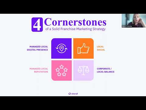 The 4 Cornerstones