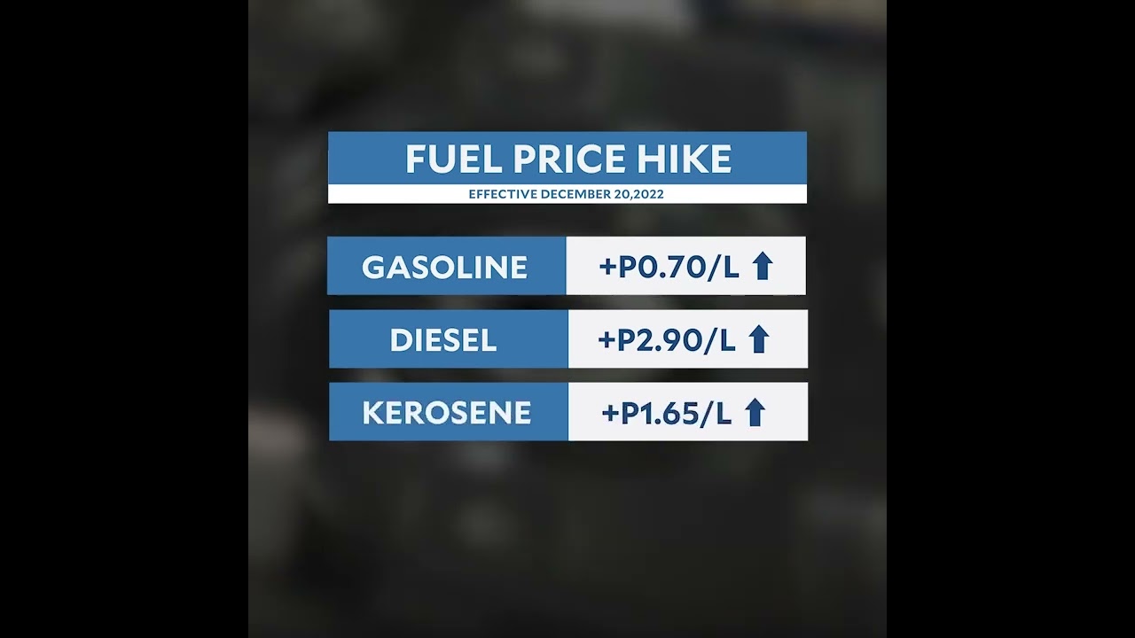 Diesel, gasoline, kerosene prices up - YouTube