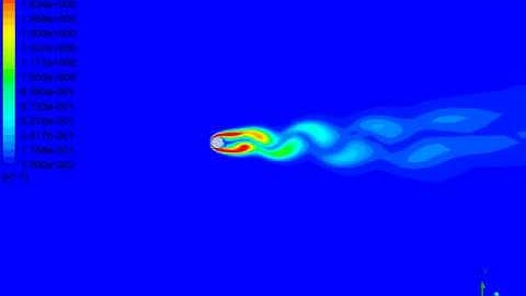 Unsteady Laminar Flow Over a 2D Cylinder (Re=120)