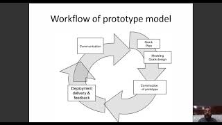 SE-1.8-Evolutionary Model - Prototype