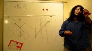 20101018かわいい物理第3回「光」4／7