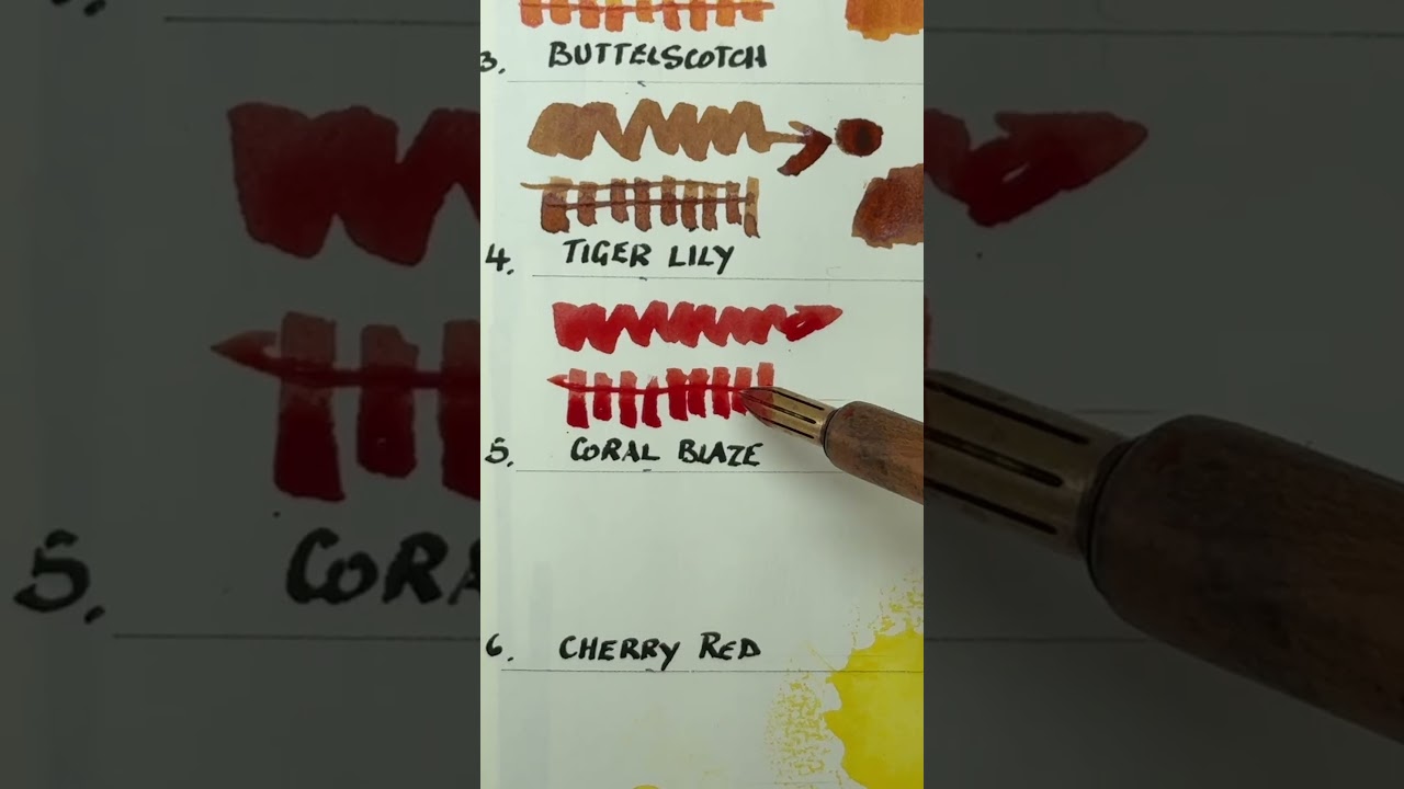 Diamine Forever Inks 