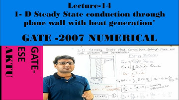 Lecture-14# PLANE WALL WITH UNIFORM HEAT GENERATION# GATE-2007 NUMERICAL