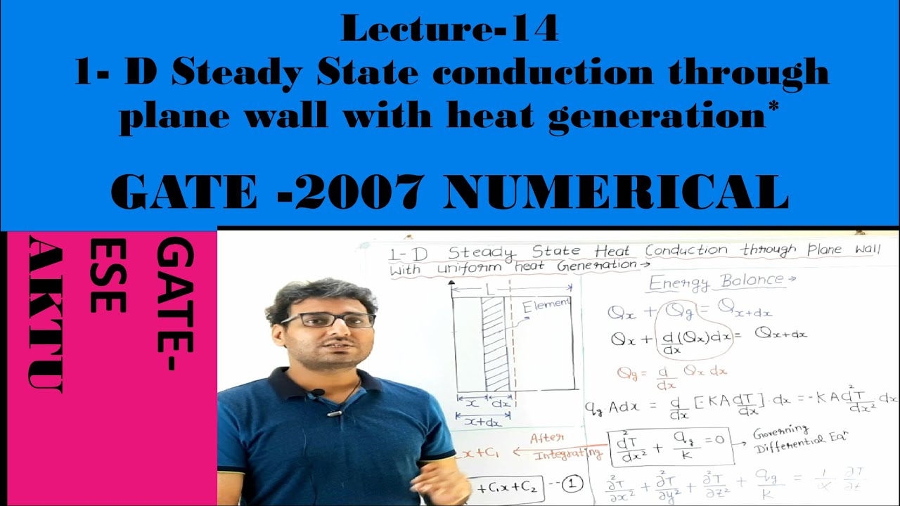 Lecture-14# PLANE WALL WITH UNIFORM HEAT GENERATION# GATE-2007 NUMERICAL