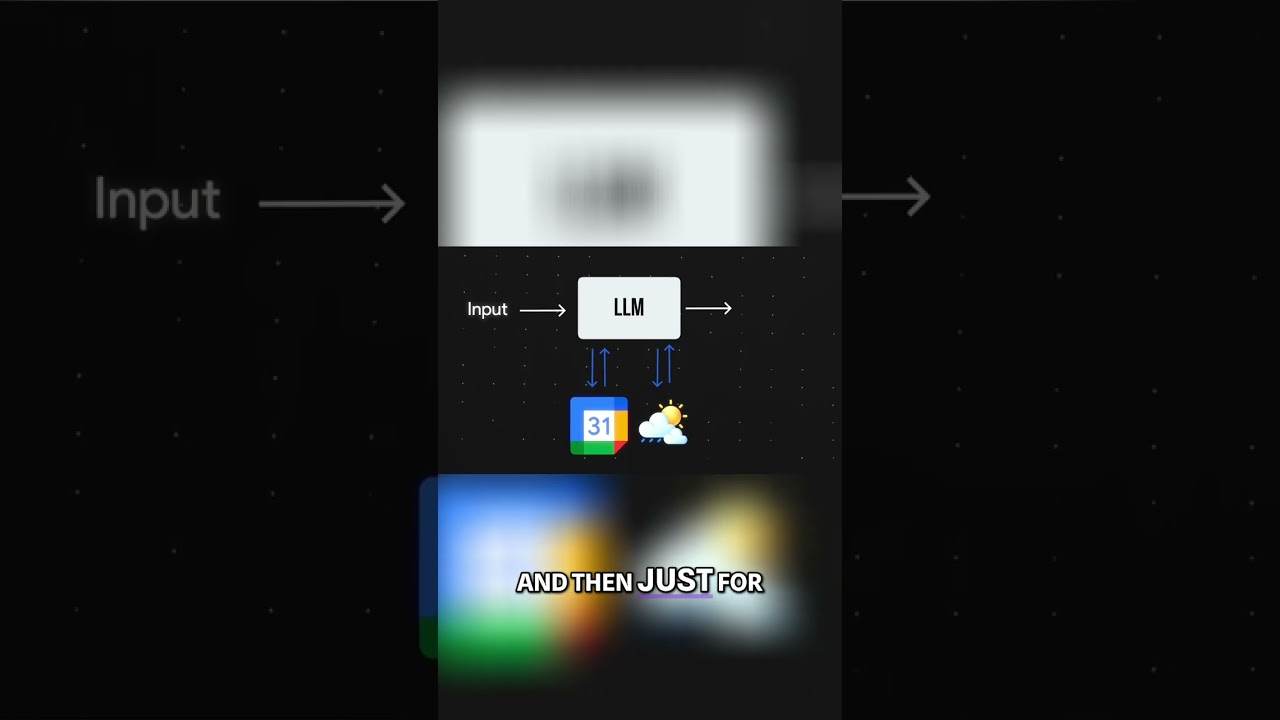 AI Agents: When Does a Workflow Become Truly Intelligent? 