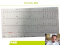 ECG del mes | Abril 2022 | Dr. Eduardo Franco Díez