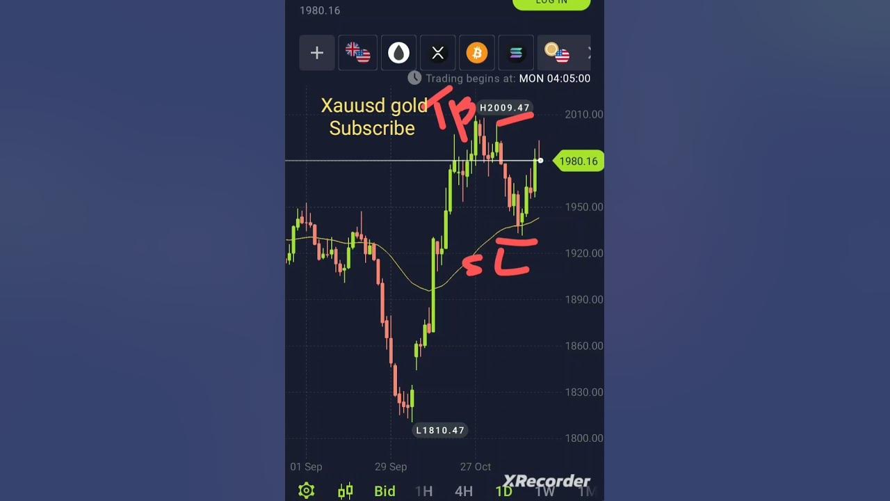 20-nov-xauusd-price-prediction-tomorrow-xauusd-analysis-today-xau