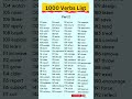 1000 Verbs List Part 2 Verbs