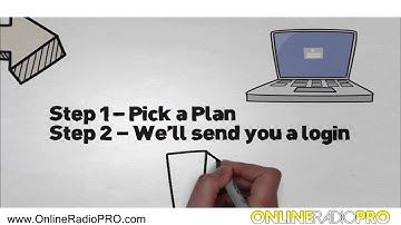 How to launch a Online Radio Station In Minutes! (OnlineRadioPro.com)