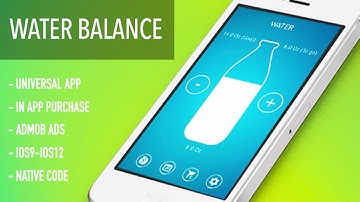 Water Balance - Tracker and Reminder | Codecanyon Scripts and Snippets