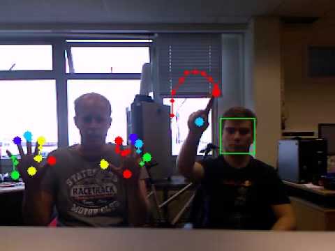 Finger Tip Tracking of Four Hands