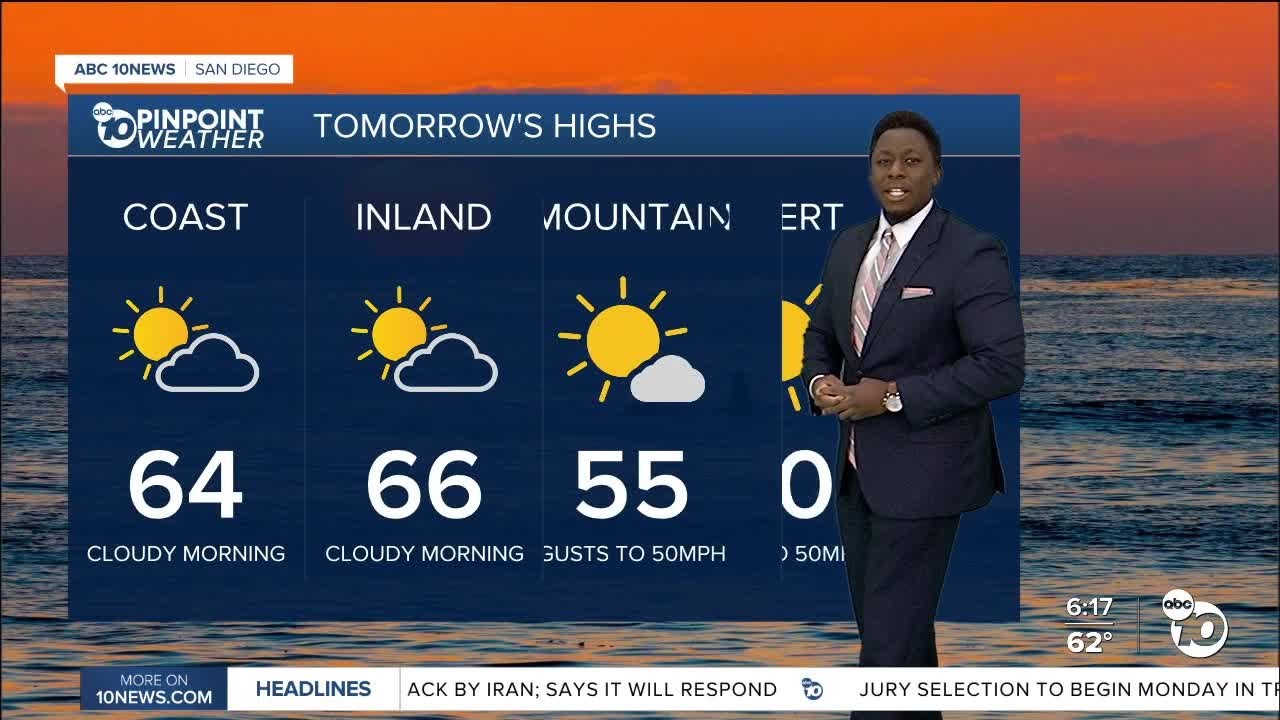 ABC 10News Pinpoint Weather with Moses Small: Warmer temps coming mid ...