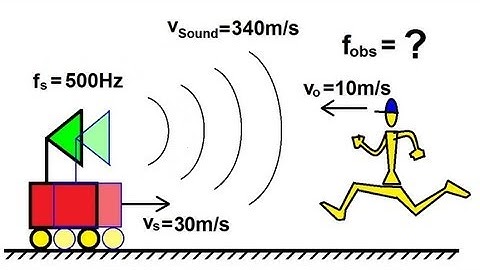 Physics 20  Sound and Sound Waves (22 of 49) Doppler Shift