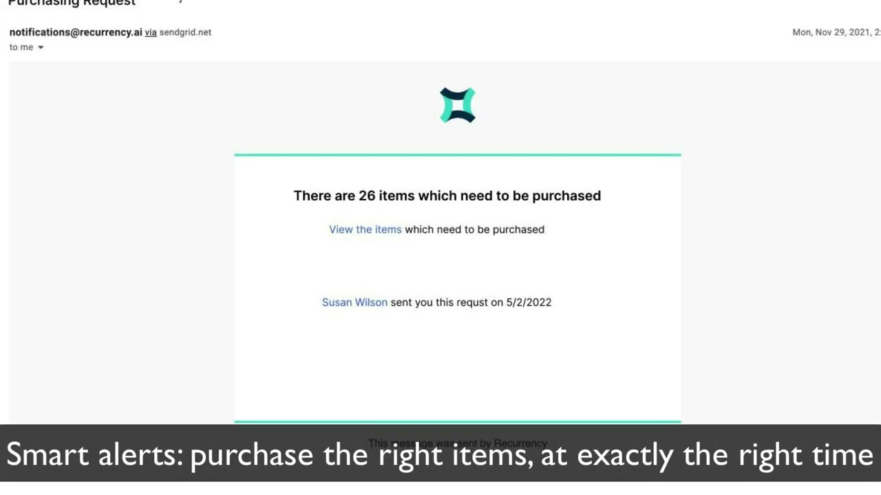 Recurrency Forecasting + Purchasing: 1 Min Product Tour