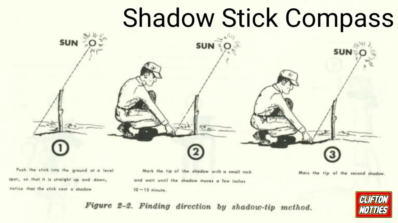Shadow Stick Compass YouTube Shadow Stick Compass YouTube