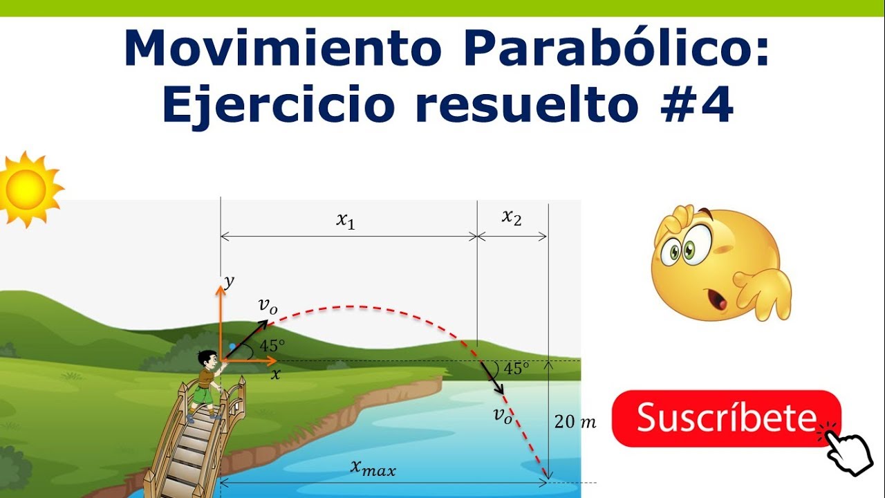 Movimiento Parabolico Ejercicios Resueltos Fisimat Dubai Burj Khalifas ...