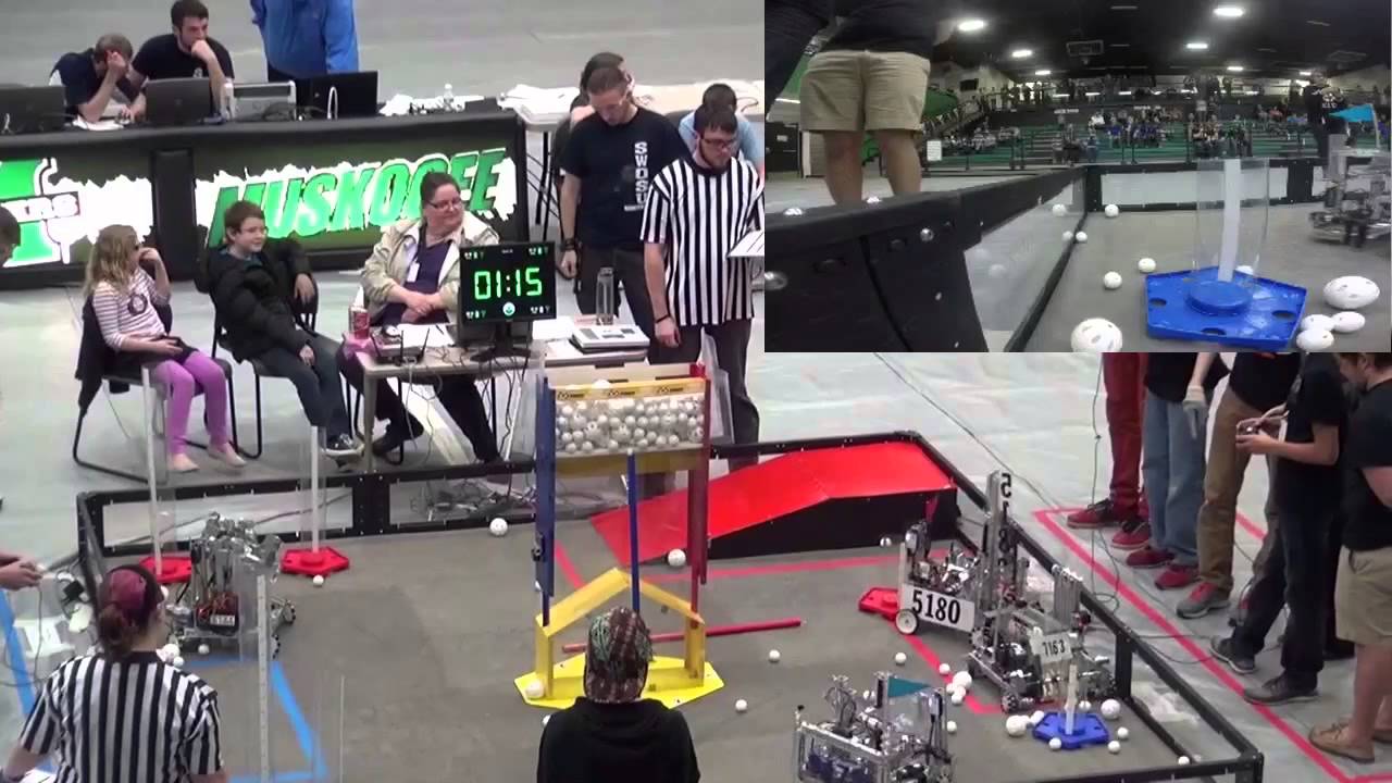 Union8Rs and RoboHornets