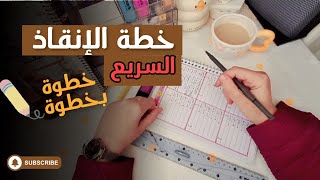 روتين الاسبوع 👌خطة سريعة لتحسين حياتك وعلاقاتك وتنظيم يومك مهما كانت ظروفك 🌸 بسيطة وسهلة وقوية ✅️
