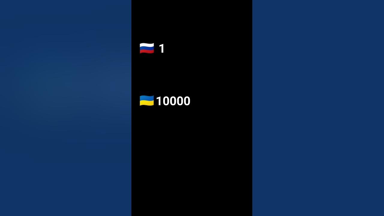 россиия победит🇷🇺🇷🇺🇷🇺🇷🇺🇷🇺 - YouTube