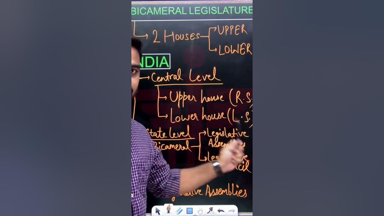 what-is-bicameral-legislature-shorts-viralshorts-science-ncert