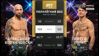 Александр Волкановски Диего Лопес полный бой