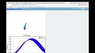 Famous Simulation Lab 5 Profile
