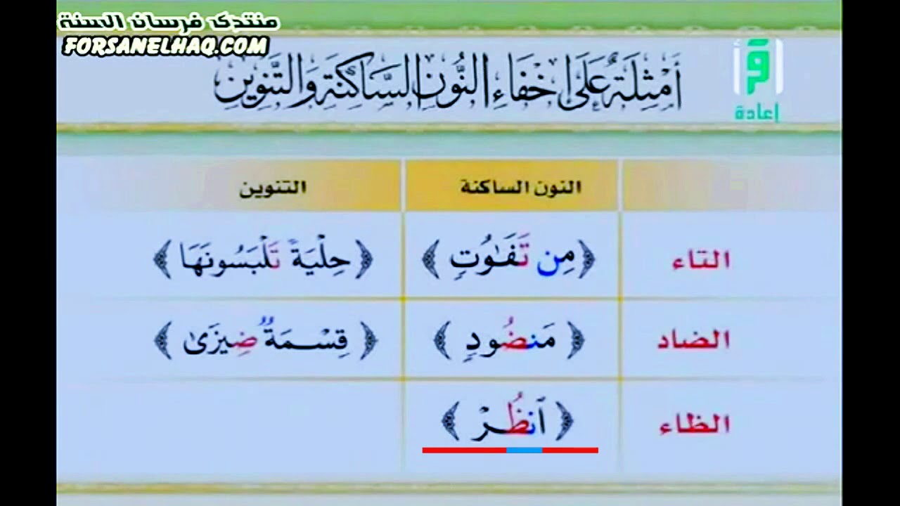 Таджвид аймана сувейда. НУН С сукуном Ихфа. Ихфа правило с Нуном. Правило НУН С сукуном. Таджвид Айман Сувейд.