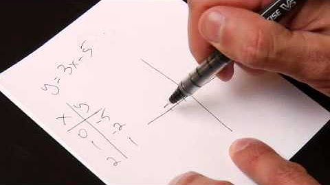 Solving Linear Systems