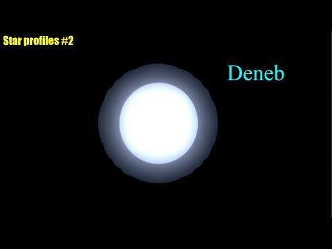 Video: The Mystery Of The Swan And The Pole Star Deneb - Alternativ Visning