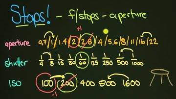 How Stops of Light Work