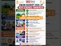 Part 2 #govtschemes #prelims2026 #ias #kasexam #upsc #pyq #education #shortsfeed #shortvideo #exam