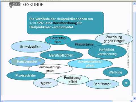 New Berufsbild Heilpraktiker Psychotherapie - HPP Online Kurs