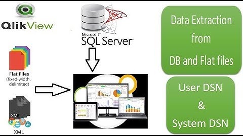 Qlikview OnlineTraining|| Importing data from DB & Flatfile|| System DSN and User DSN