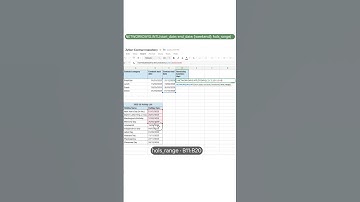 Calculate the number of working days between the two given dates with NETWORKDAYS.INTL() #zohosheet
