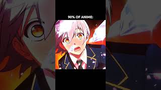 The 10% of anime: #shorts #edit