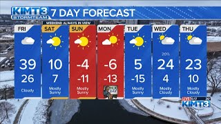 Celebrity Chief Meteorologist Aaron White is tracking another mild day on Friday before the Arctic air arrives Wealth