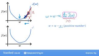 Week 01- Video 17- Gradient descent intuition