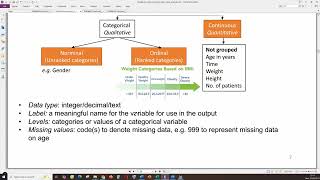 Processing and Analysis of Experiment Data 1_Assignment 1