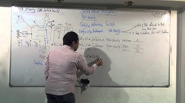 CCNA AHMED NABIL (LECTURE 18 PART 4) (MAY2015)