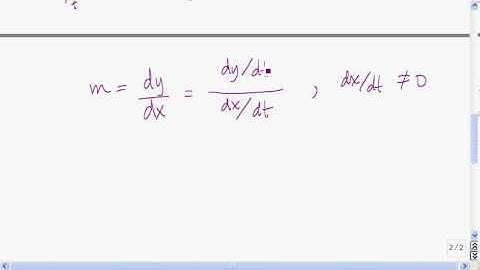 Tangents to parametric curves